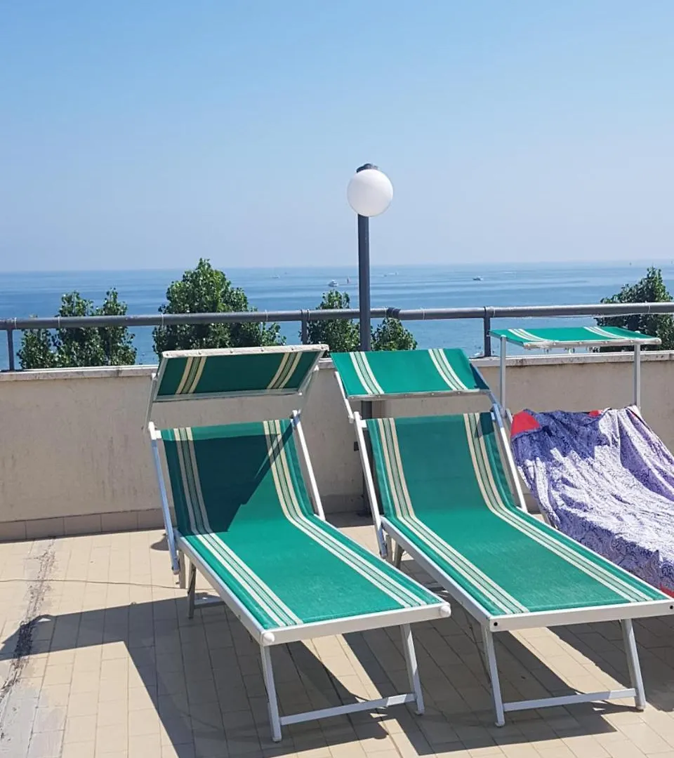 Hotel De La Plage Rimini